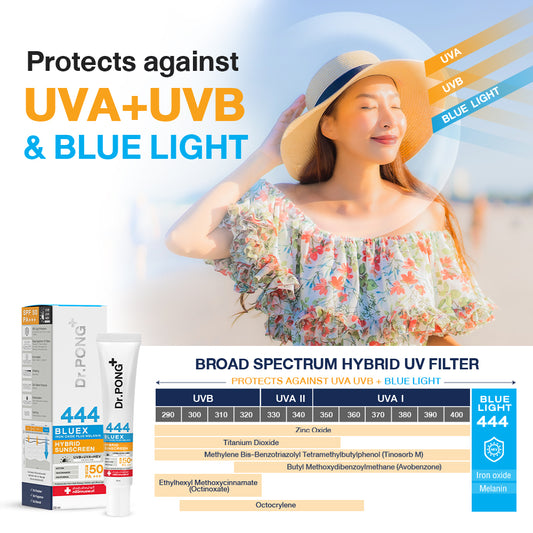 Dr.PONG 444 BLUEX IRON OXIDE PLUS MELANIN HYBRID SUNSCREEN SPF50 PA+++