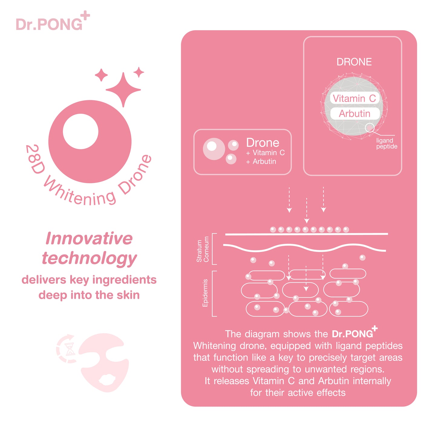 Dr.PONG 28D WHITENING DRONE SLEEPING MASK