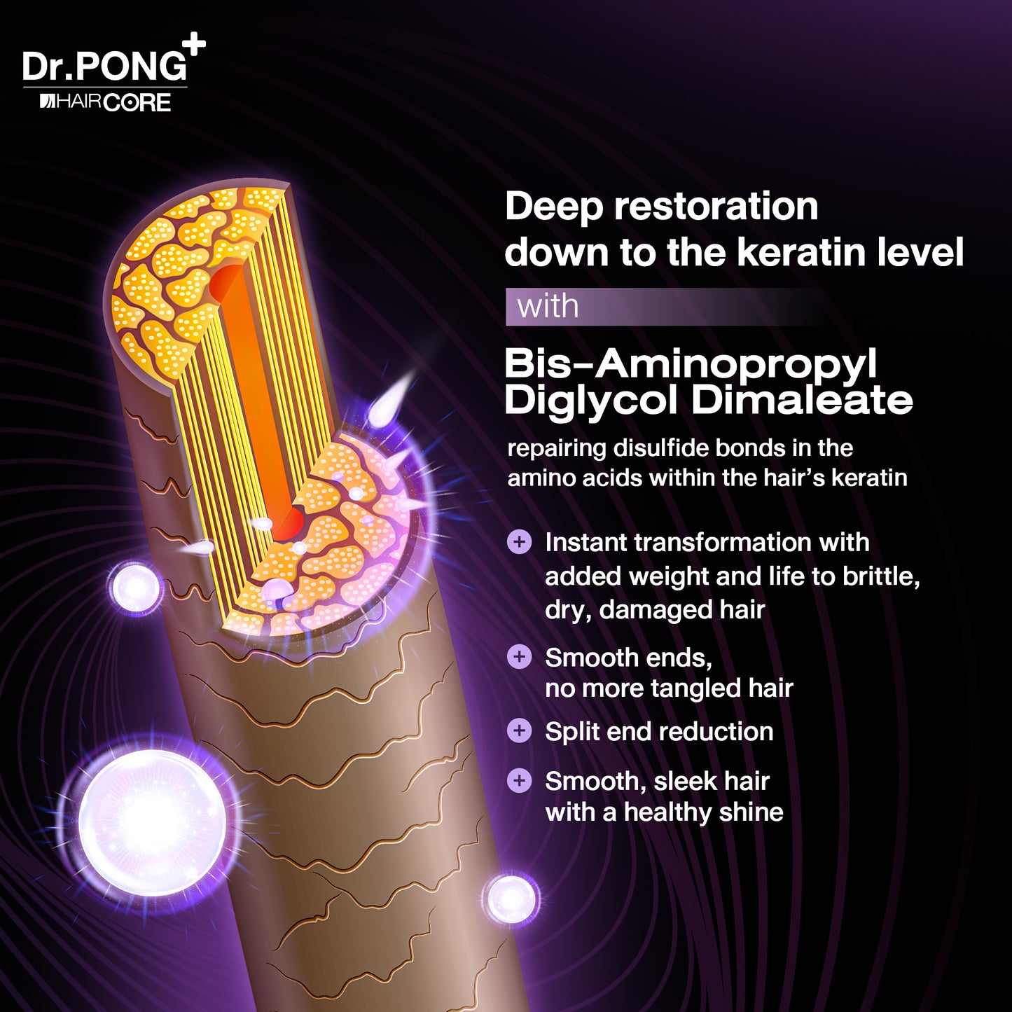 DR.PONG 001 HAIR CORE ESSENCE