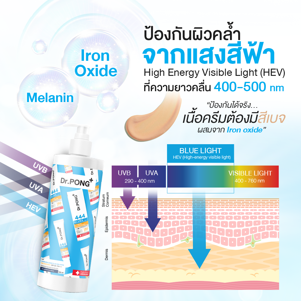 Dr.PONG 444 BLUEX IRON OXIDE PLUS MELANIN HYBRID SUNSCREEN SPF50 PA+++