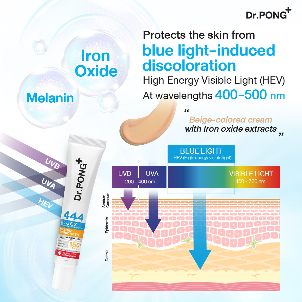 Dr.PONG 444 BLUEX IRON OXIDE PLUS MELANIN HYBRID SUNSCREEN SPF50 PA+++