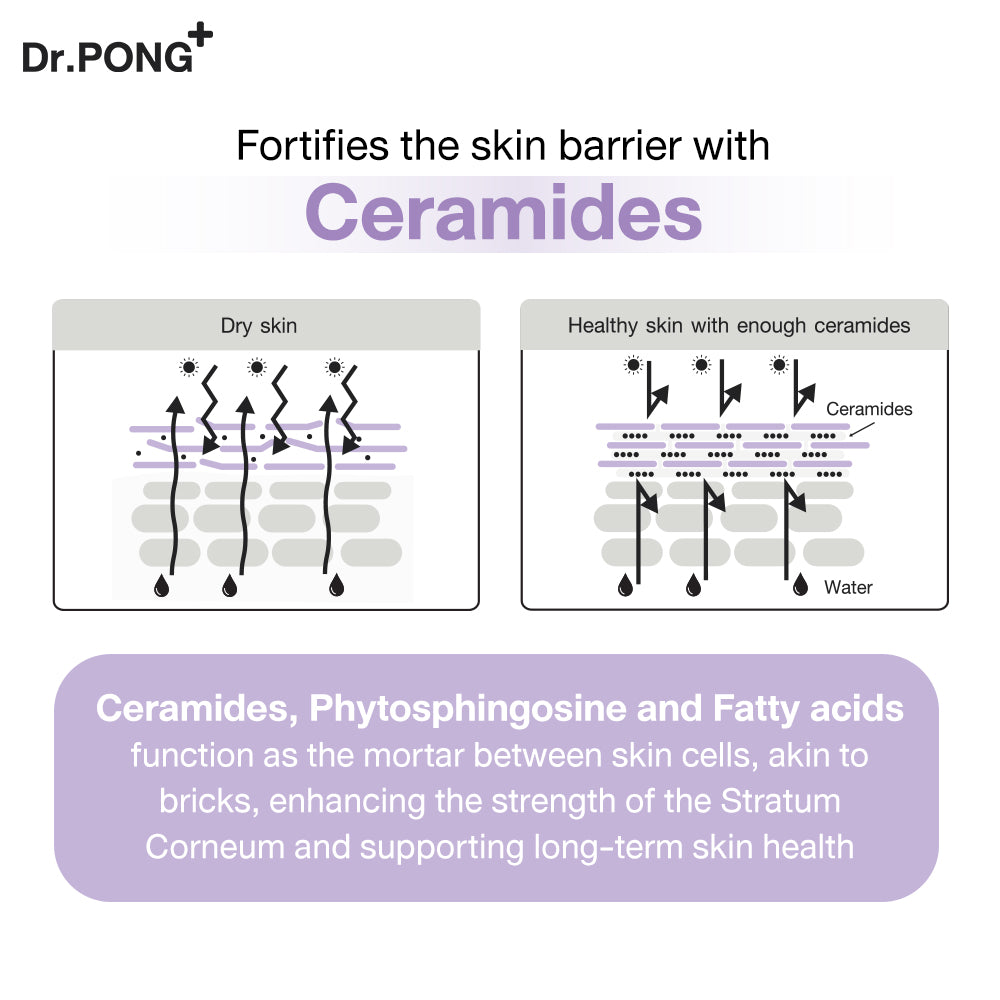 Dr.PONG GENTLE BALANCING FACIAL GEL CLEANSER