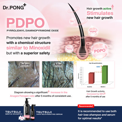 Dr.PONG TSUTSUJI HAIR REJUVENATING SERUM ANTI-HAIR LOSS