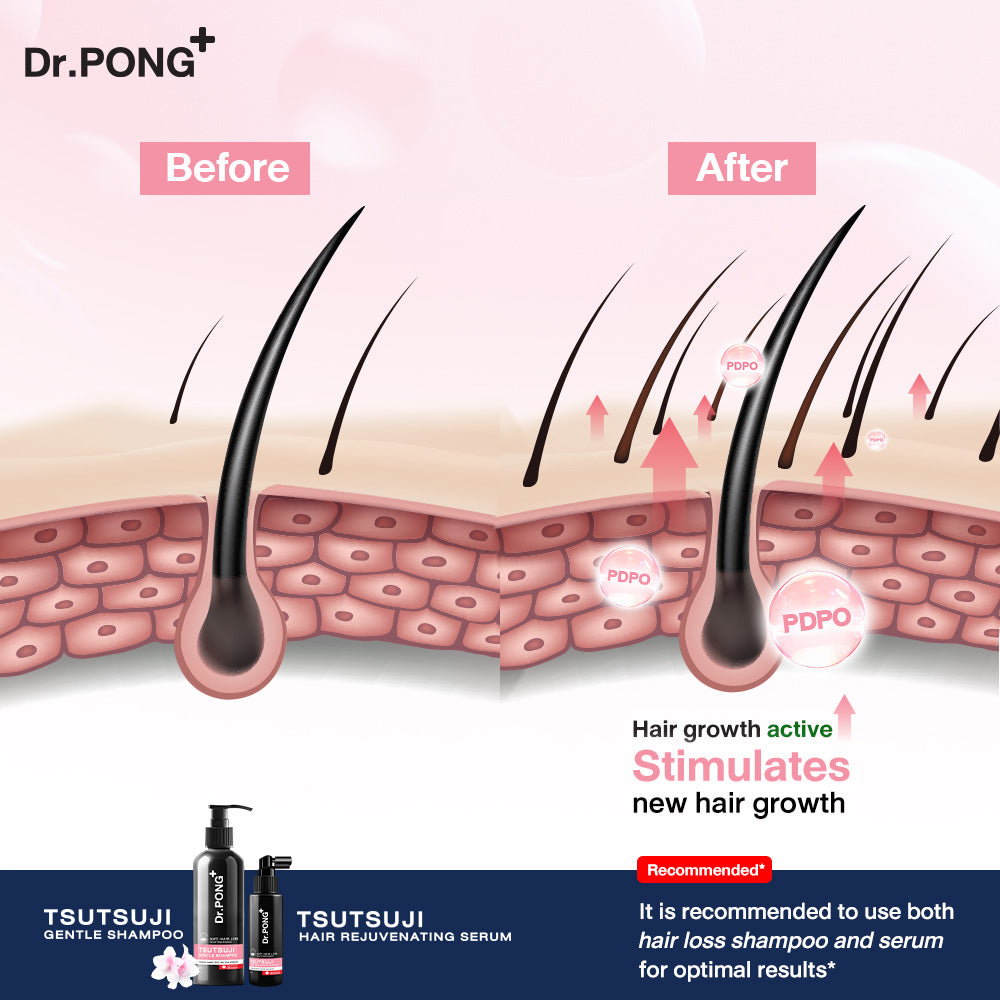 Dr.PONG TSUTSUJI HAIR REJUVENATING SERUM ANTI-HAIR LOSS