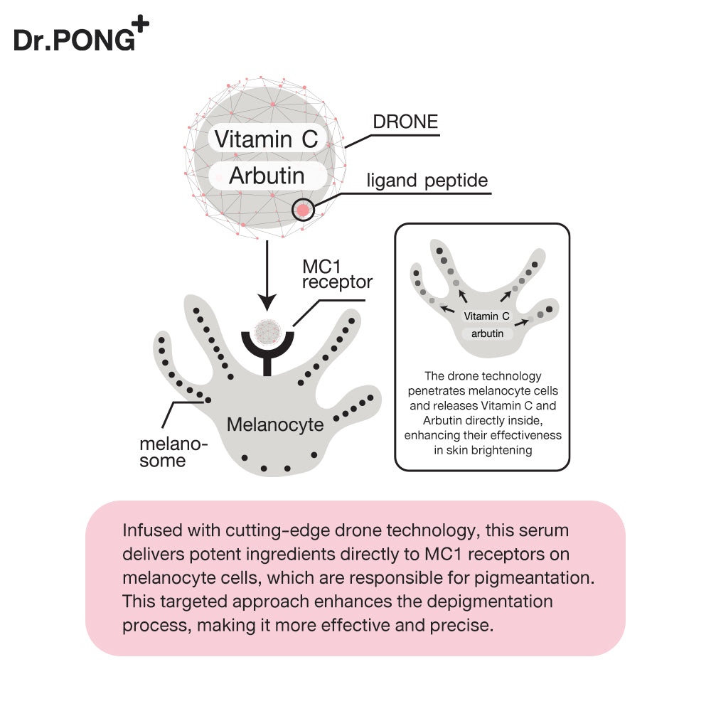 Dr.PONG 28D WHITENING DRONE BODY SERUM