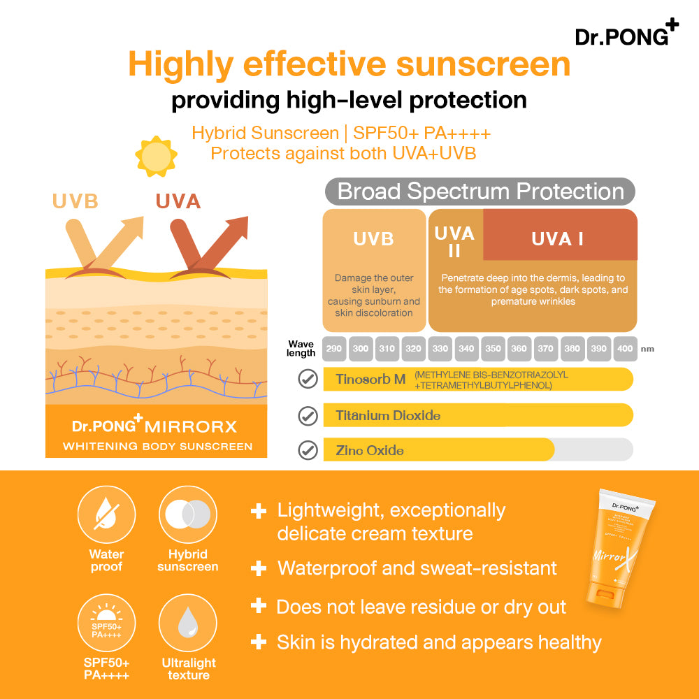 Dr.PONG MIRRORX WHITENING BODY SUNSCREEN