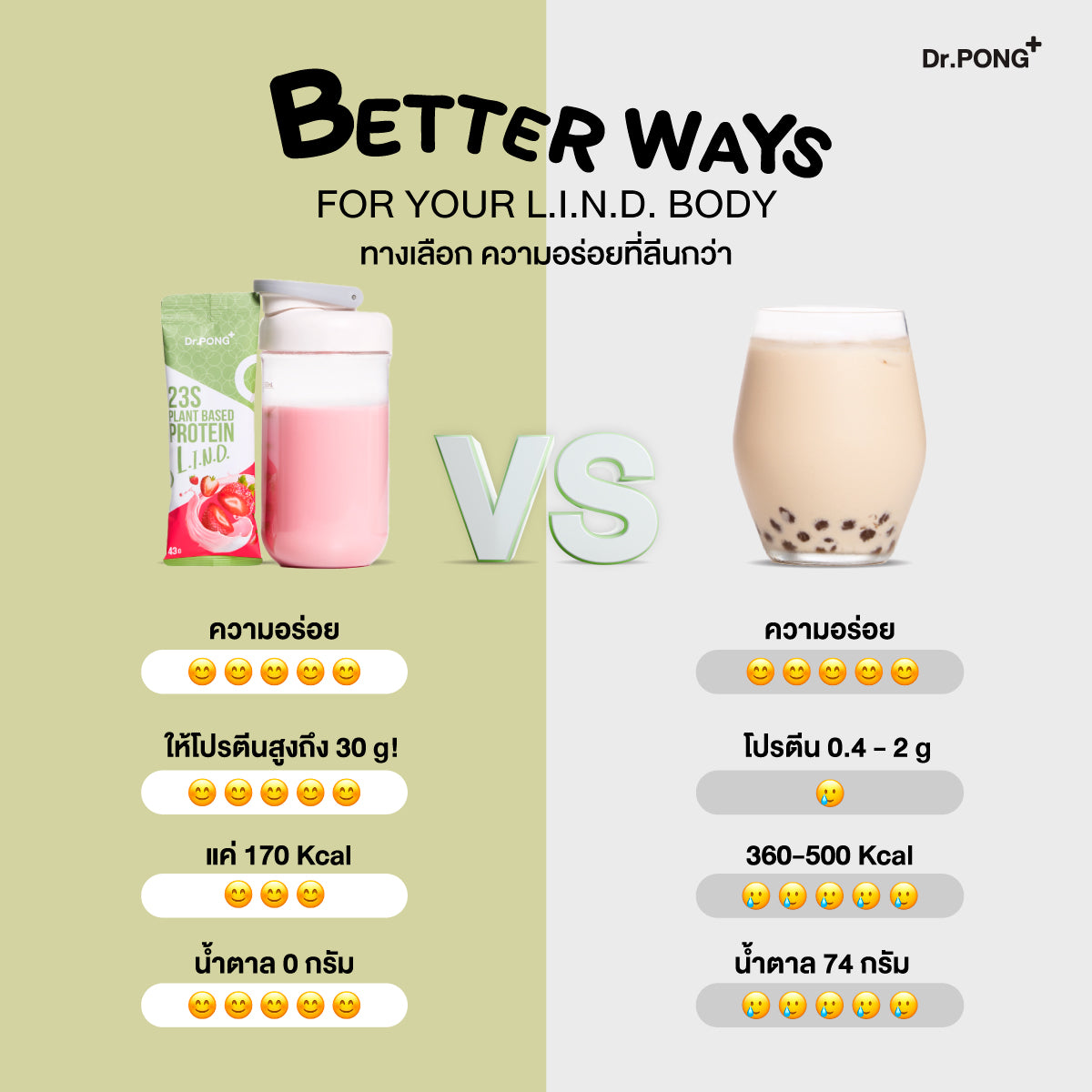 Dr.PONG 23S PLANT BASED PROTEIN L.I.N.D STRAWBERRY FLAVOUR