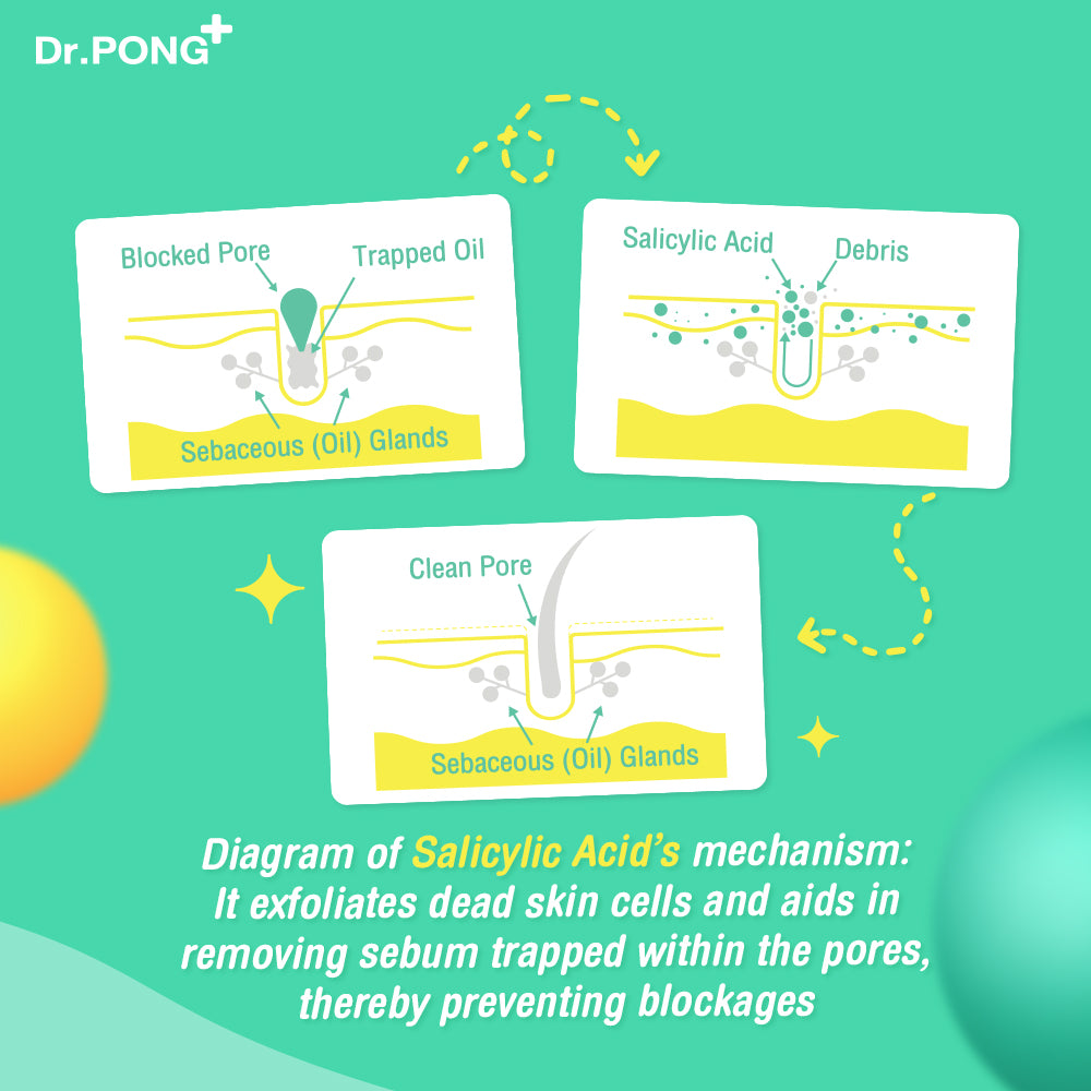 Dr.PONG 4T ACNE CLEAR SOOTHING SHAMPOO