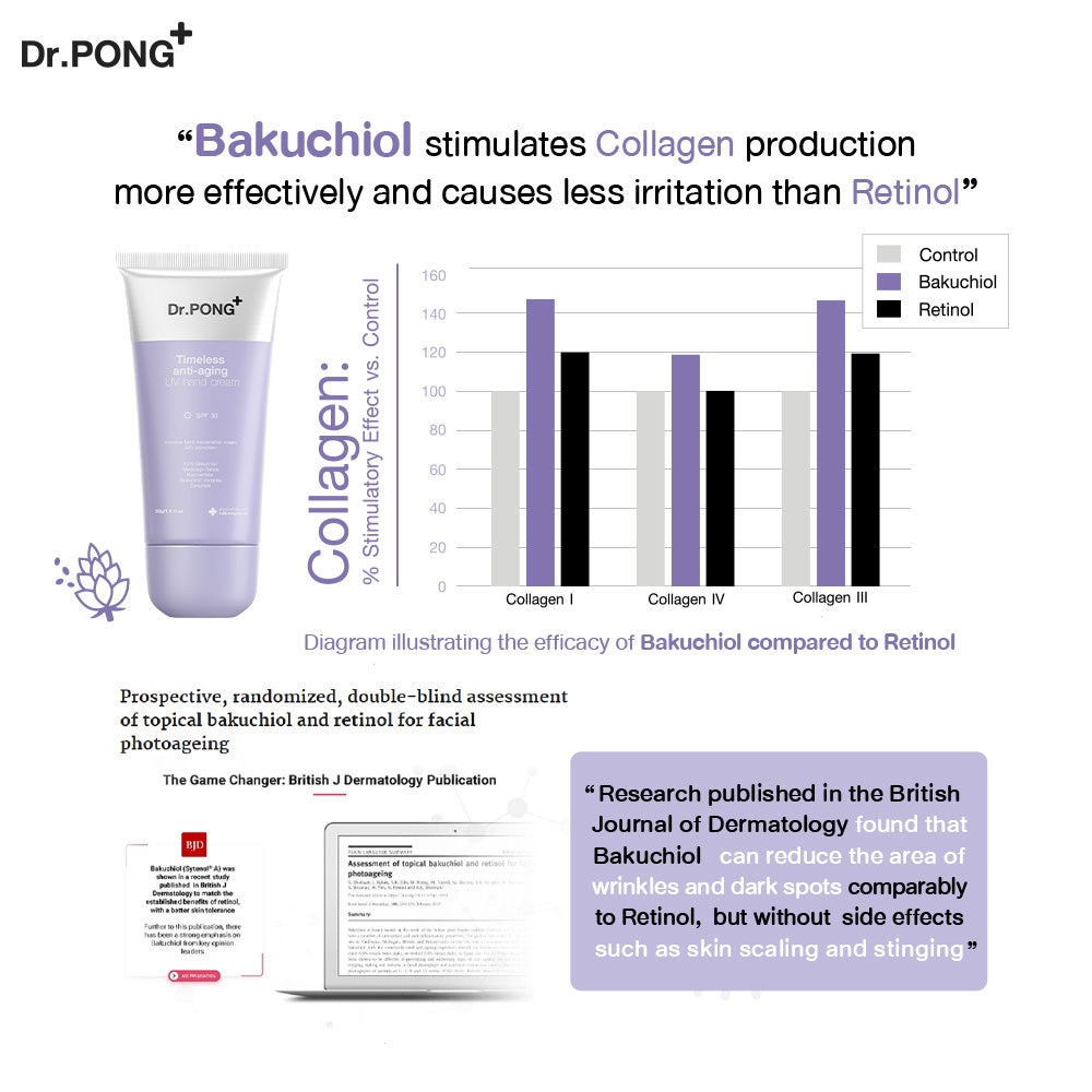 Dr.PONG TIMELESS ANTI-AGING UV HAND CREAM