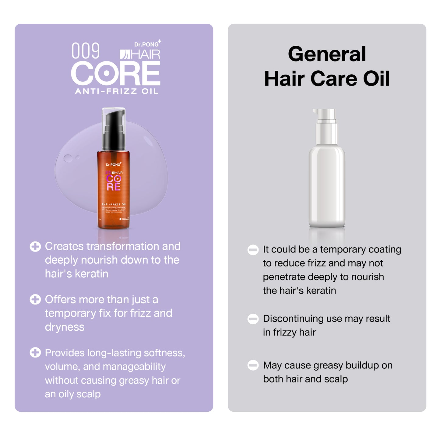DR.PONG 009 HAIR CORE ANTI-FRIZZ OIL