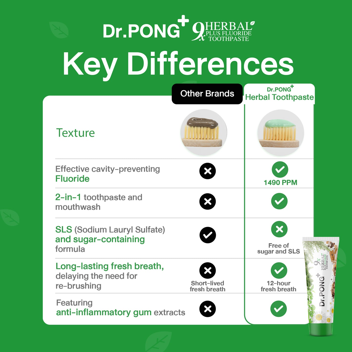 Dr.PONG 9X HERBAL PLUS FLUORIDE TOOTHPASTE