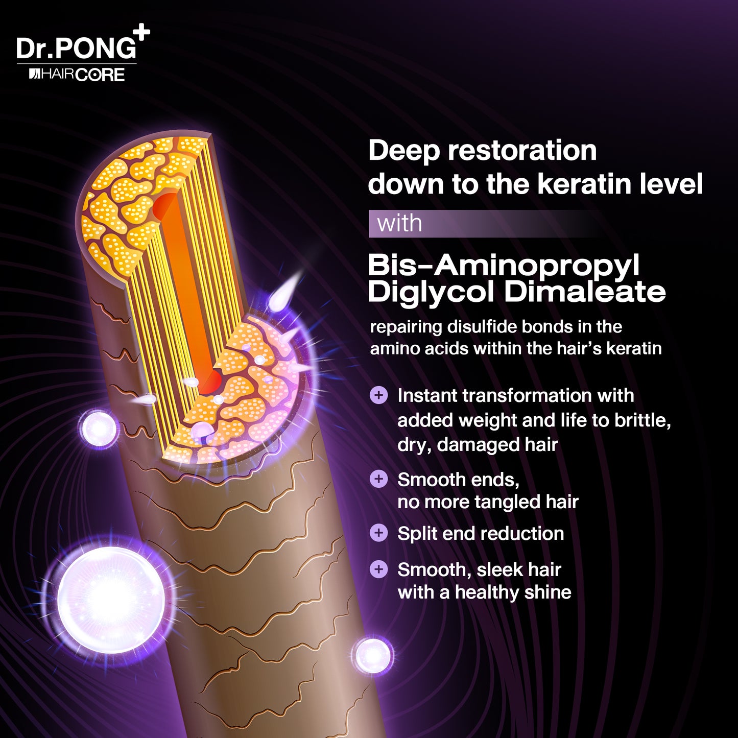 DR.PONG 007 HAIR CORE RESURFACING CONDITIONER