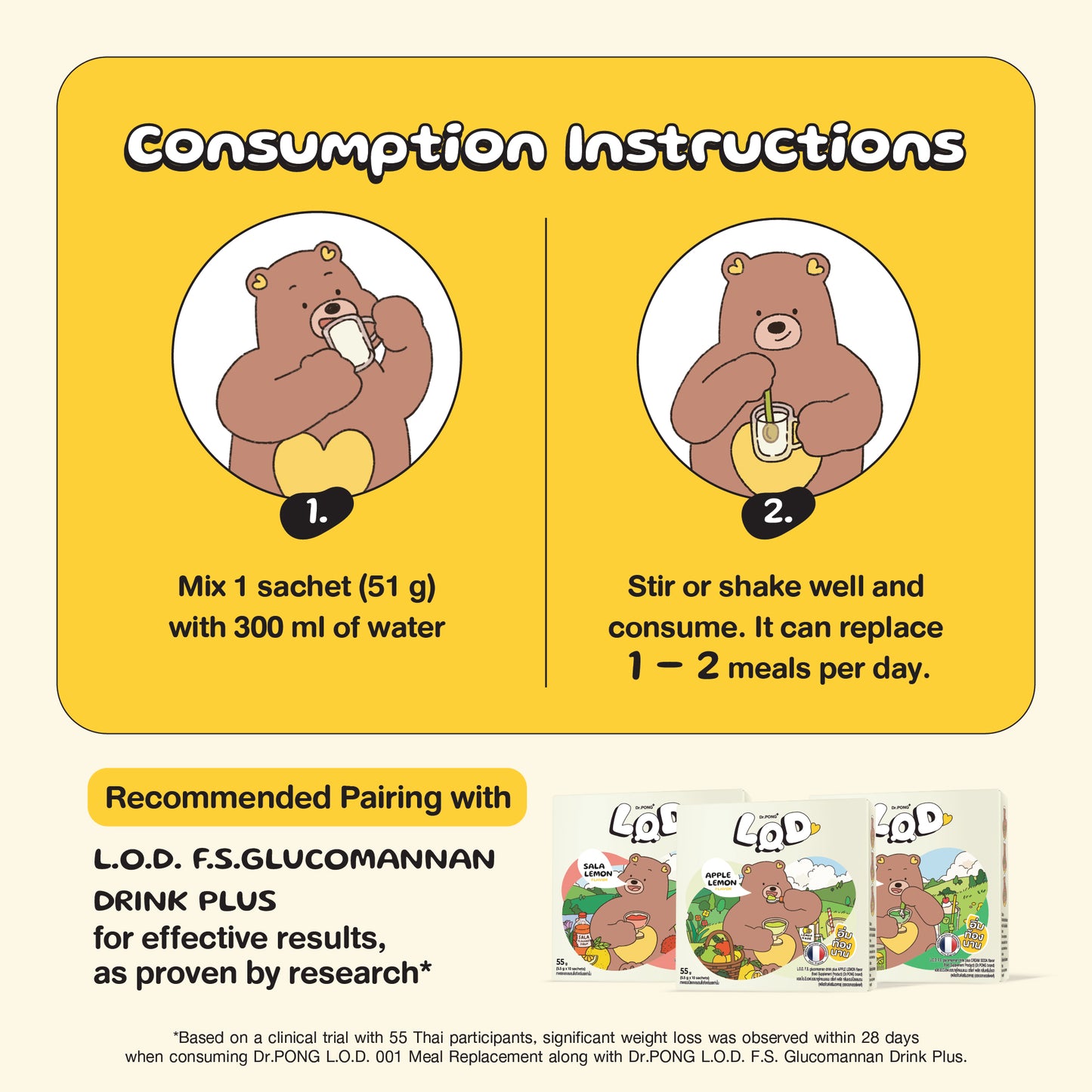 Dr.PONG L.O.D. 001 MEAL REPLACEMENT