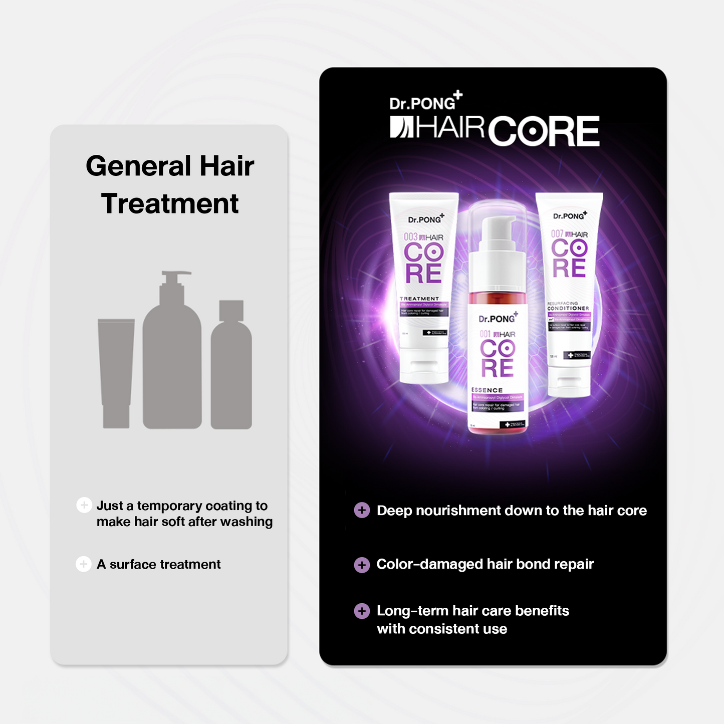 DR.PONG 007 HAIR CORE RESURFACING CONDITIONER