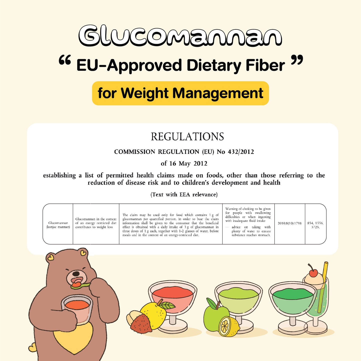 DR.PONG L.O.D. F.S GLUCOMANNAN DRINK