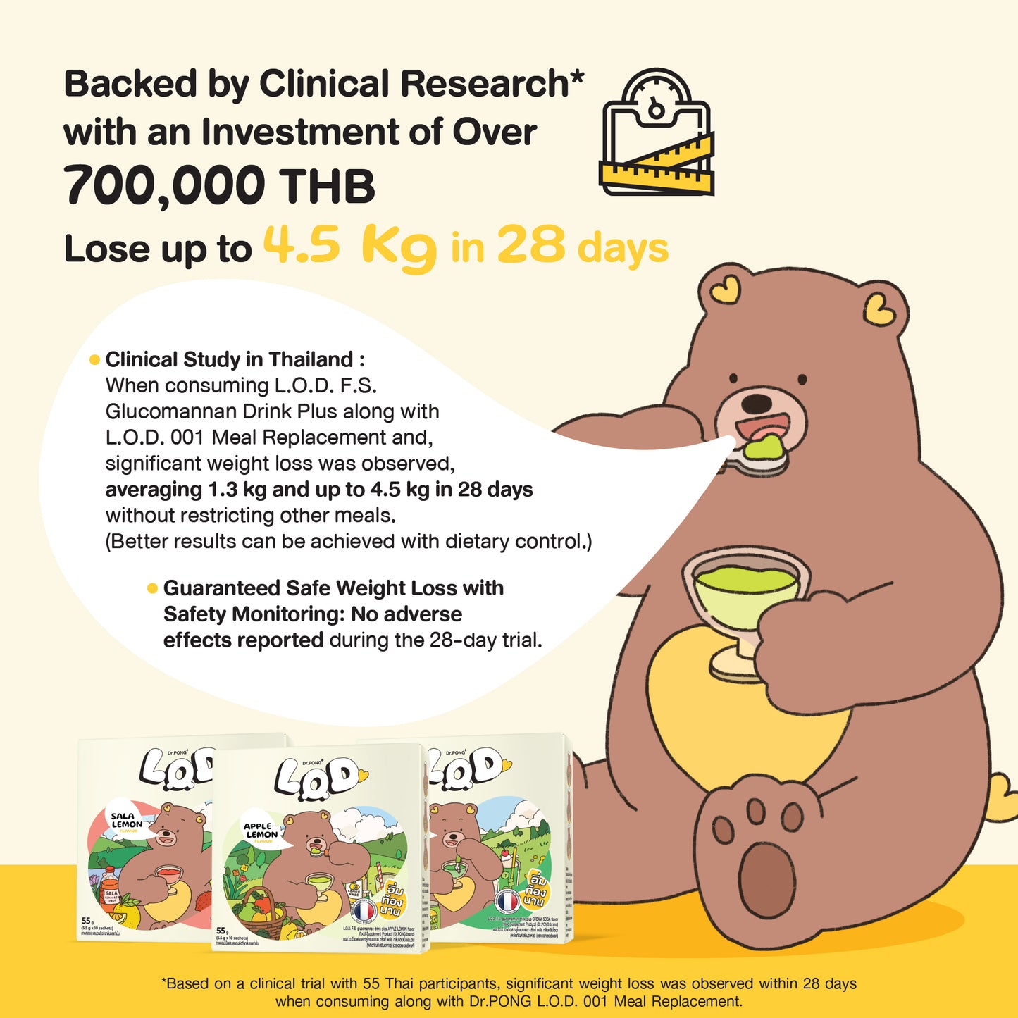 DR.PONG L.O.D. F.S GLUCOMANNAN DRINK