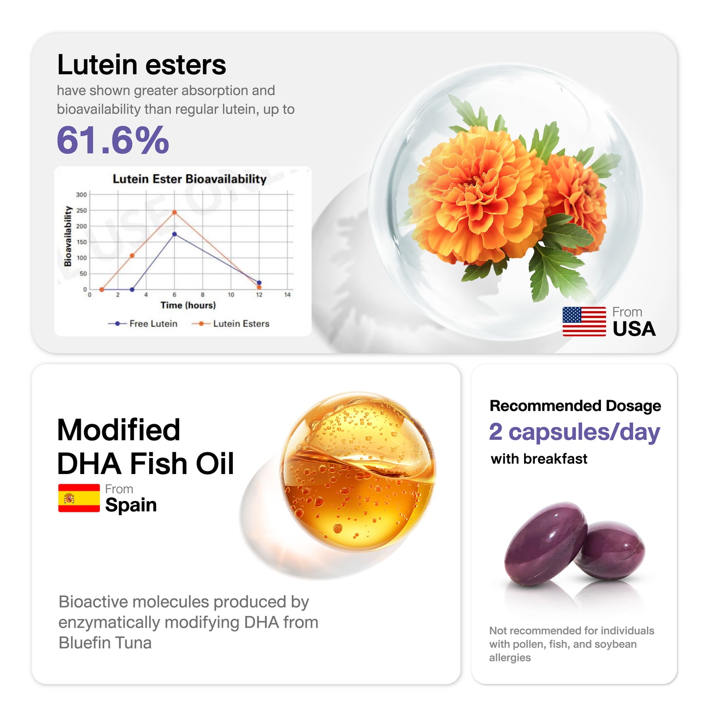 Dr.PONG LUMINEXAR LUTEIN PLUS MAQUIBERRY EXTRACT