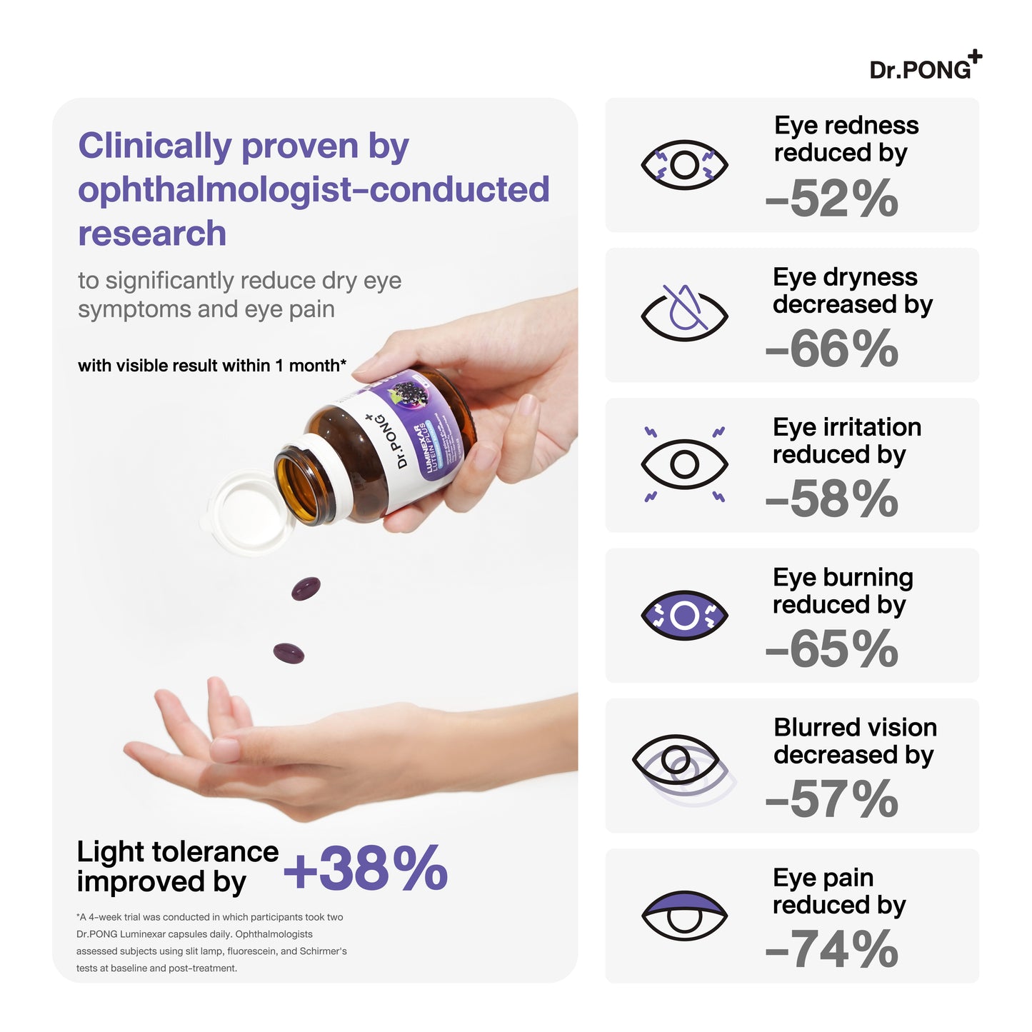 Dr.PONG LUMINEXAR LUTEIN PLUS MAQUIBERRY EXTRACT