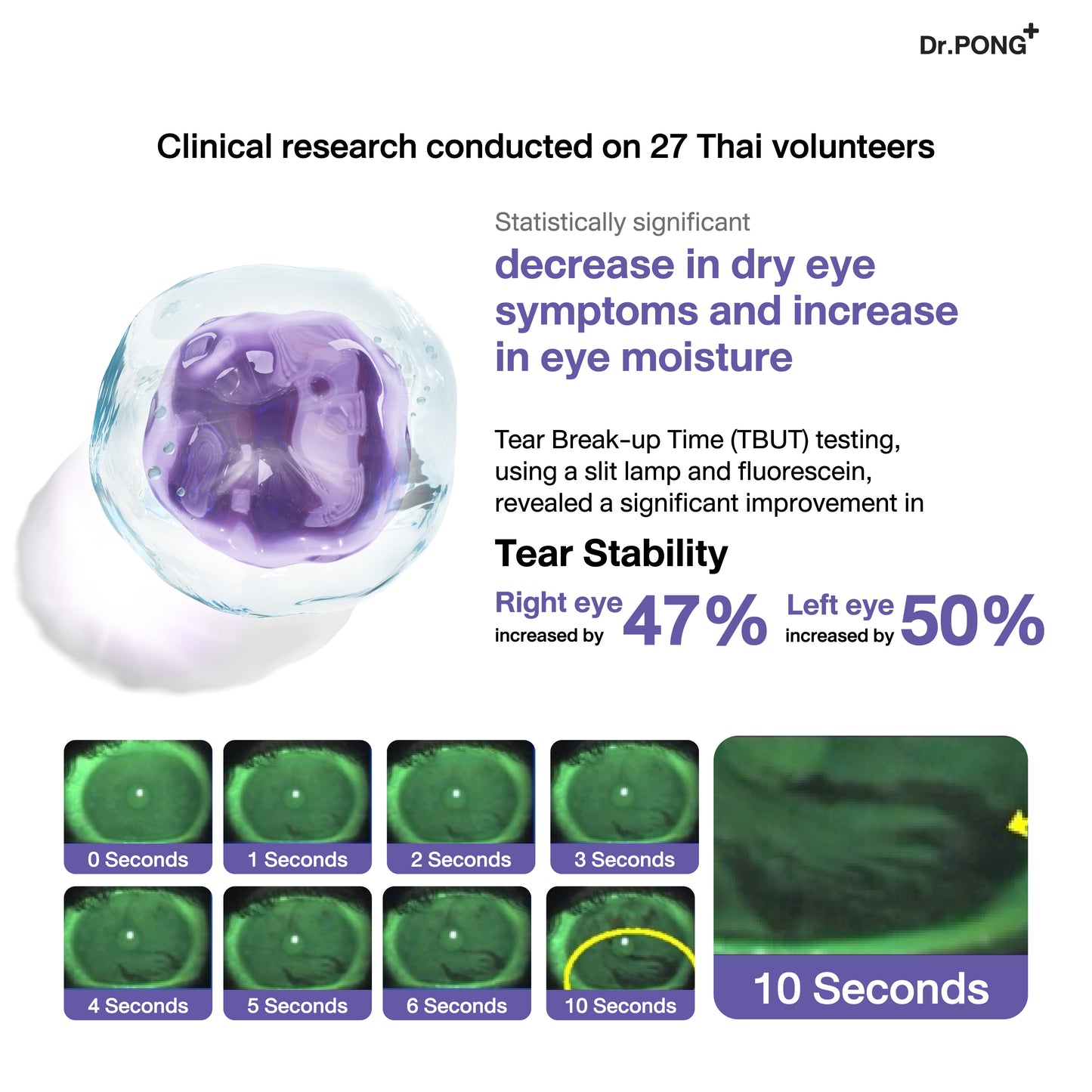 Dr.PONG LUMINEXAR LUTEIN PLUS MAQUIBERRY EXTRACT