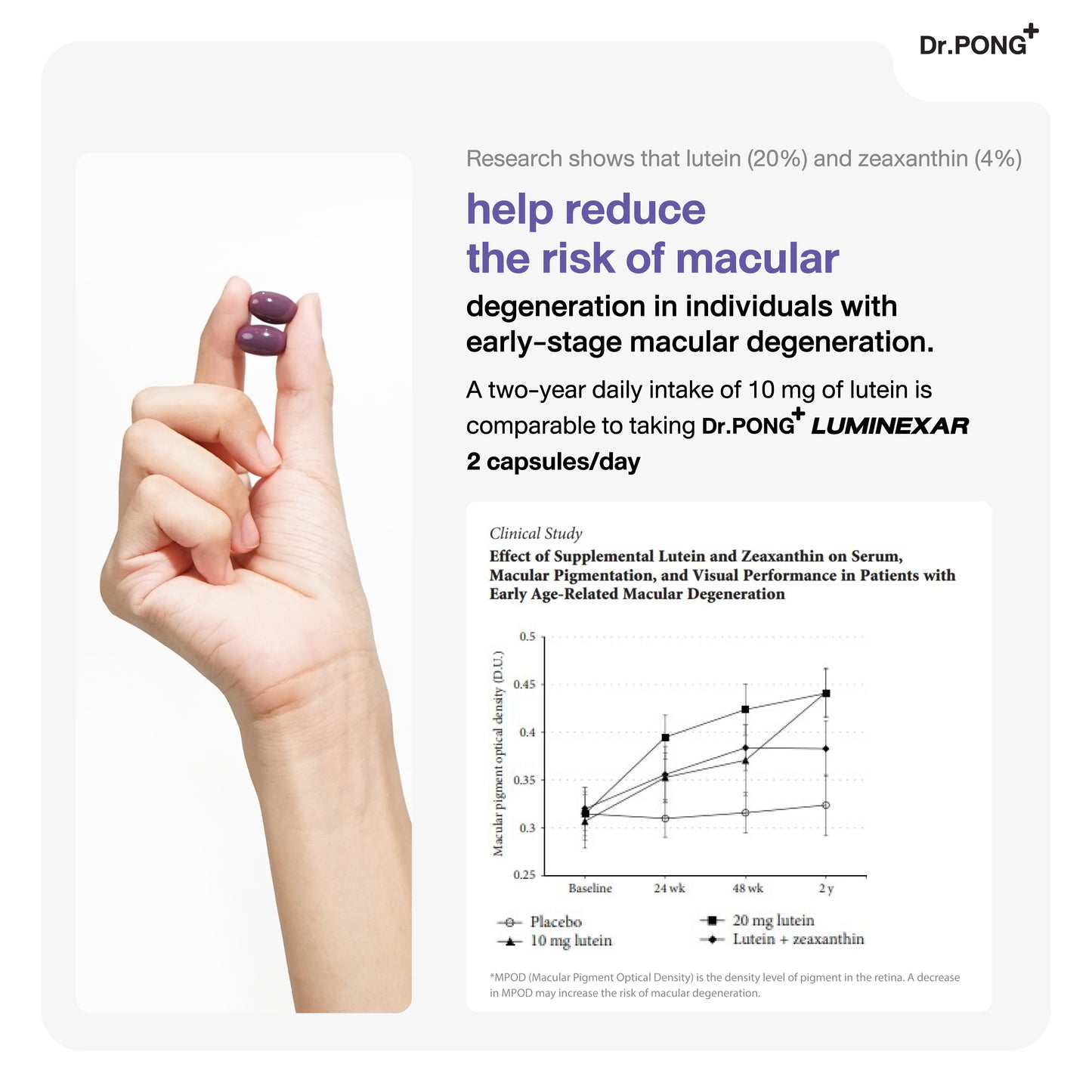 Dr.PONG LUMINEXAR LUTEIN PLUS MAQUIBERRY EXTRACT