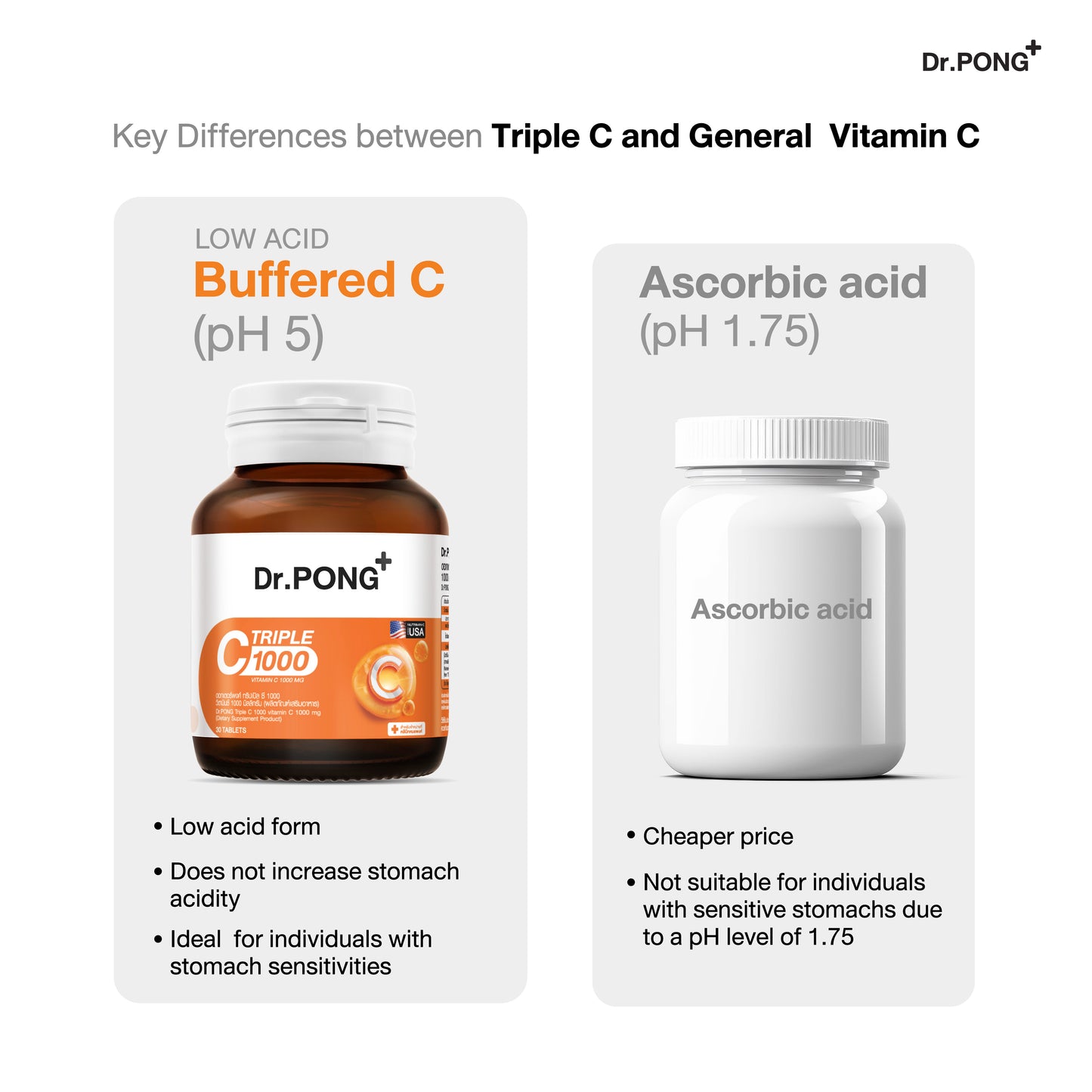 Dr.PONG TRIPLE C 1000 VITAMIN C 1000MG