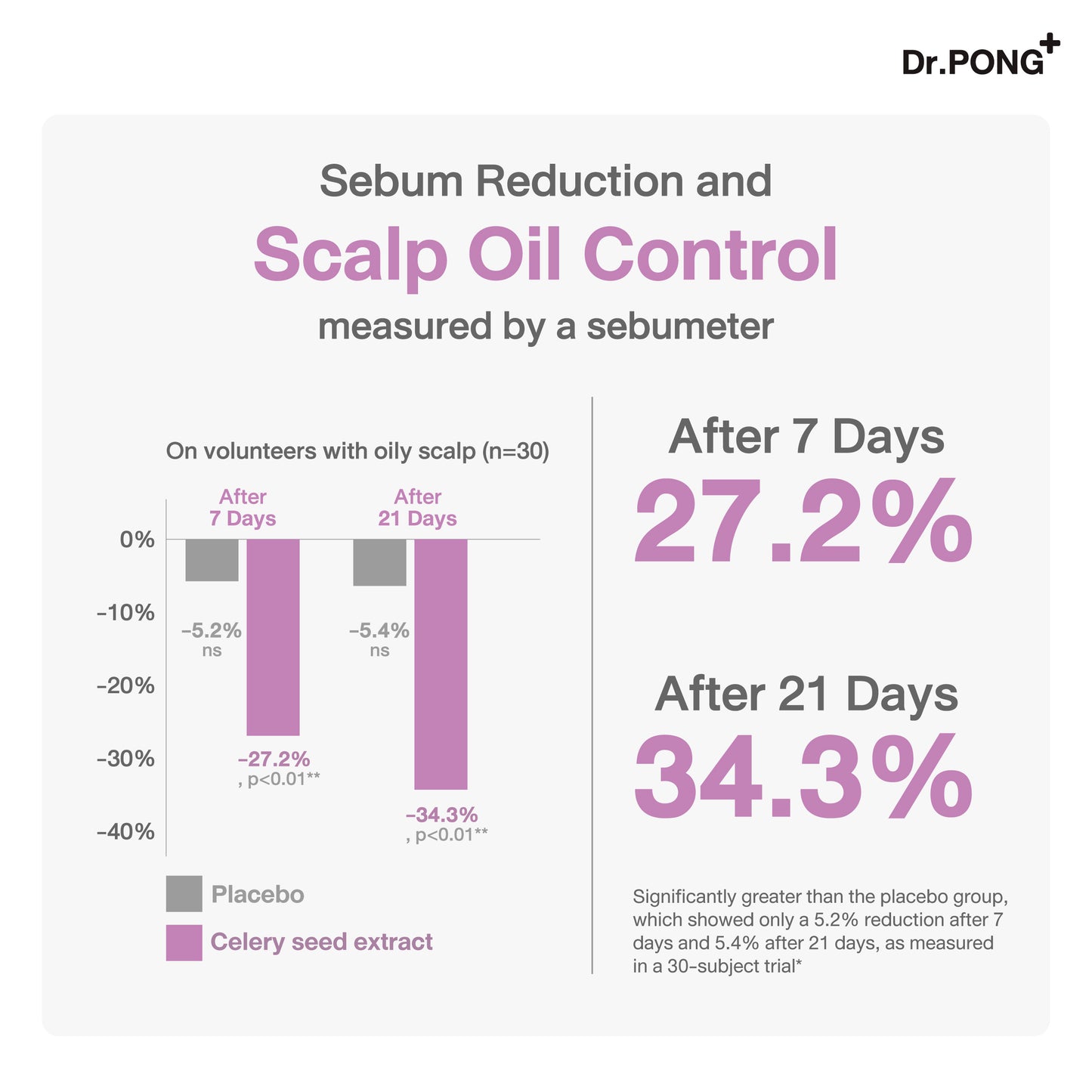 Dr.PONG DRY X SHAMPOO HAIR SPRAY