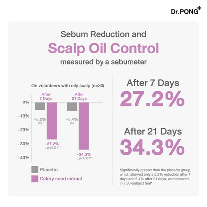 Dr.PONG DRY X SHAMPOO HAIR SPRAY