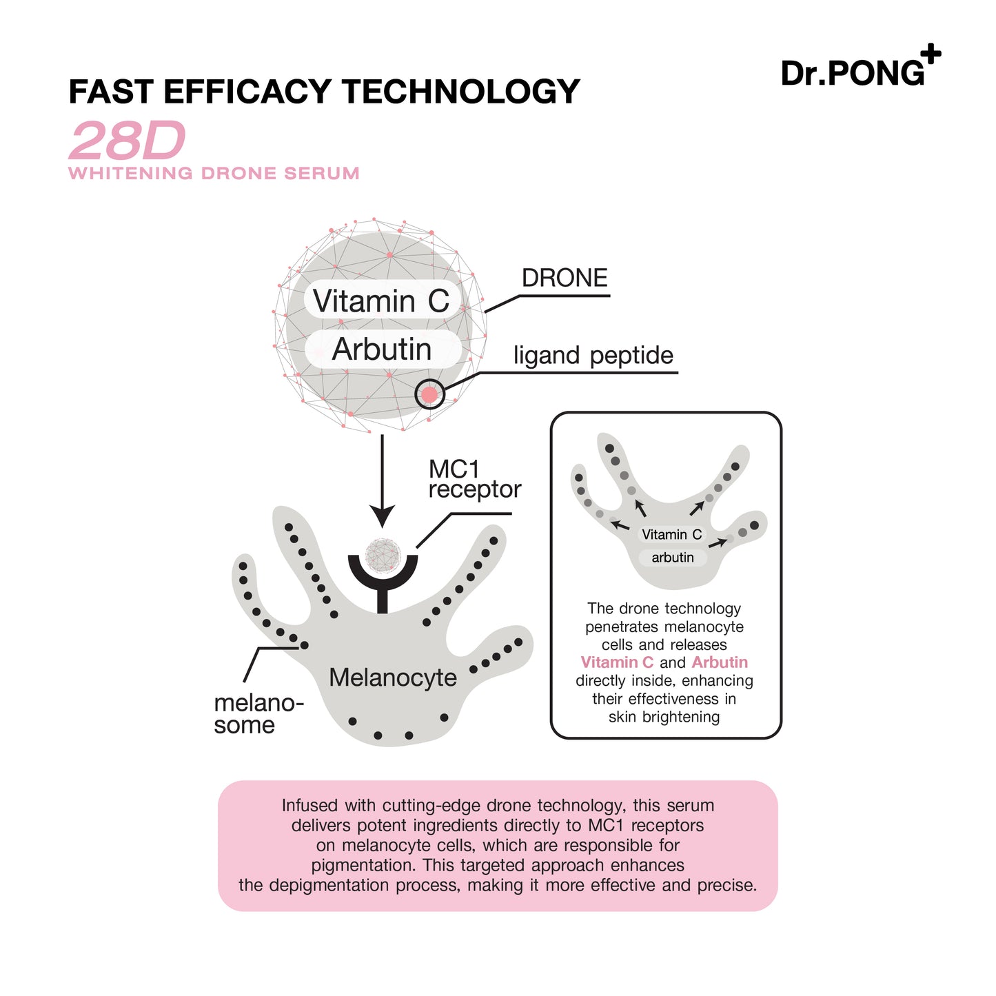 Dr.PONG 28D WHITENING DRONE SERUM