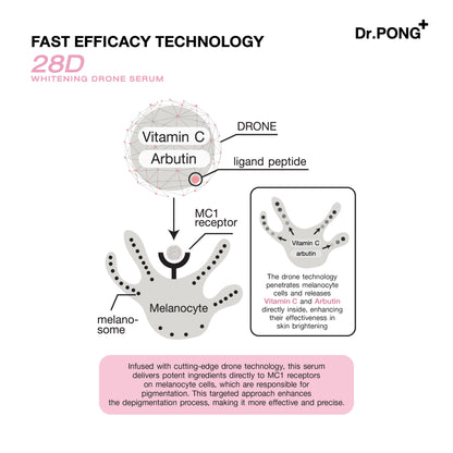 Dr.PONG 28D WHITENING DRONE SERUM