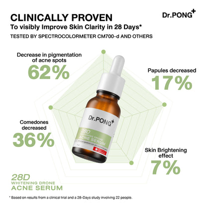 Dr.PONG 28D WHITENING DRONE ACNE SERUM