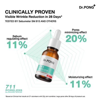 Dr.PONG 711 PORELESS BLURRING SERUM