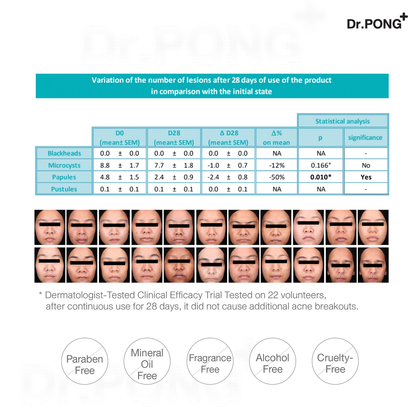Dr.PONG ACNE ACE LONGWEAR CUSHION