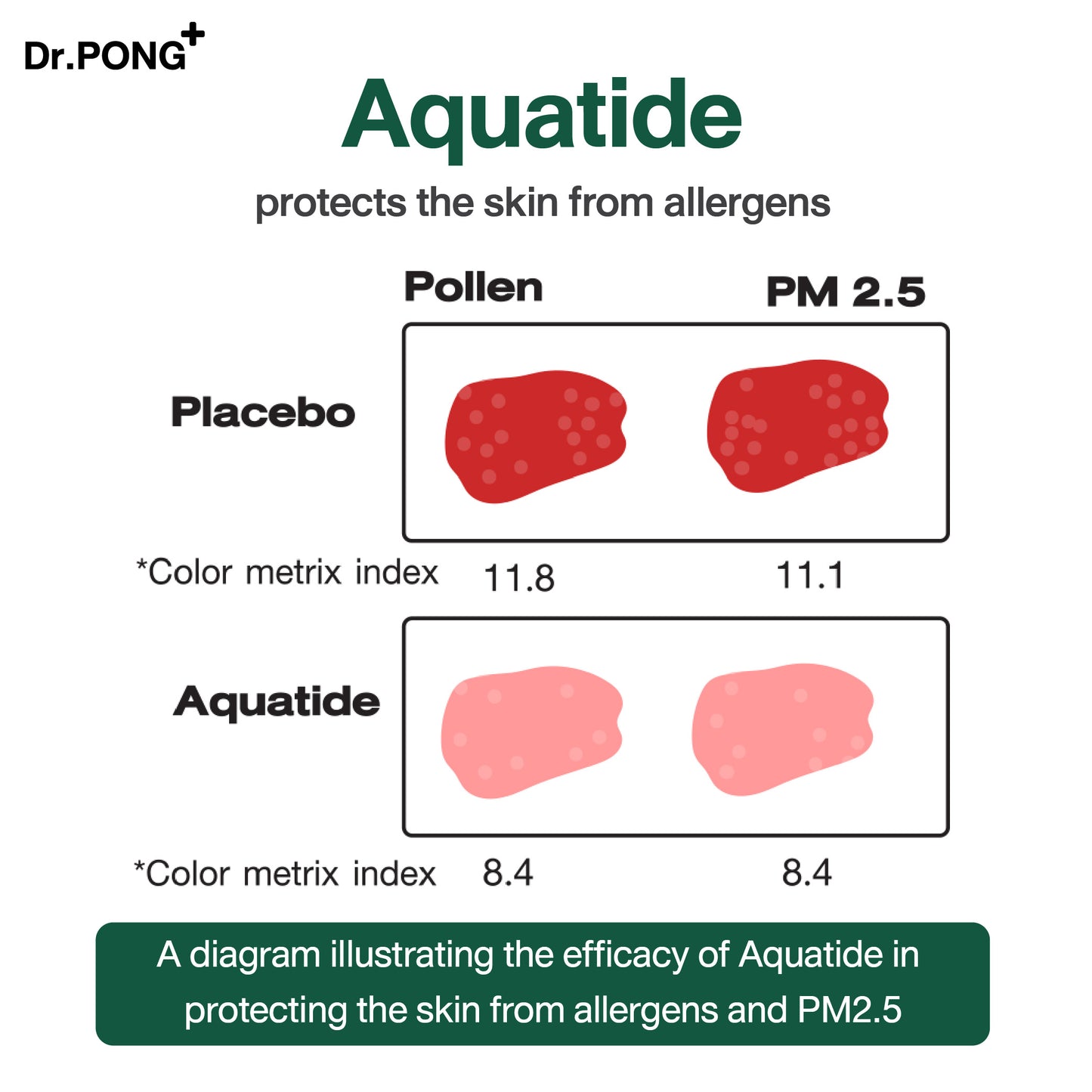 Dr.PONG BARRIER X BODY BUTTER CREAM