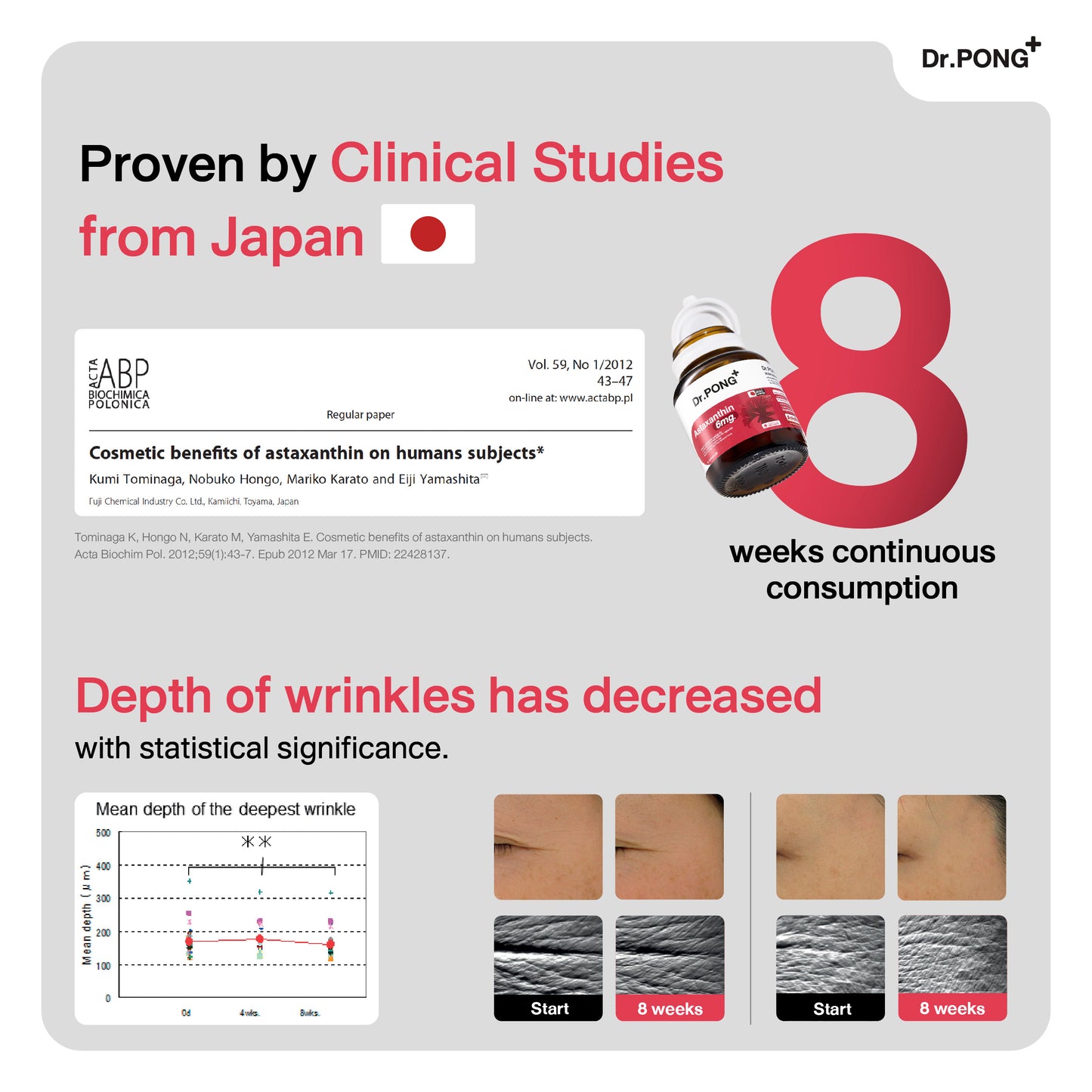 Dr.PONG ASTAXANTHIN 6 mg AstaReal®