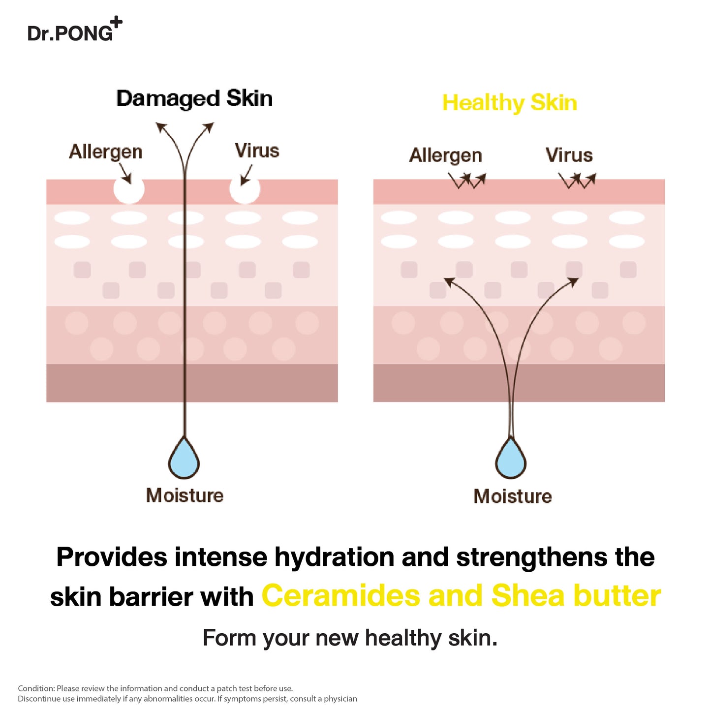 Dr.PONG 555 AHA BLEND EXFOLIATING BODY SOLUTION