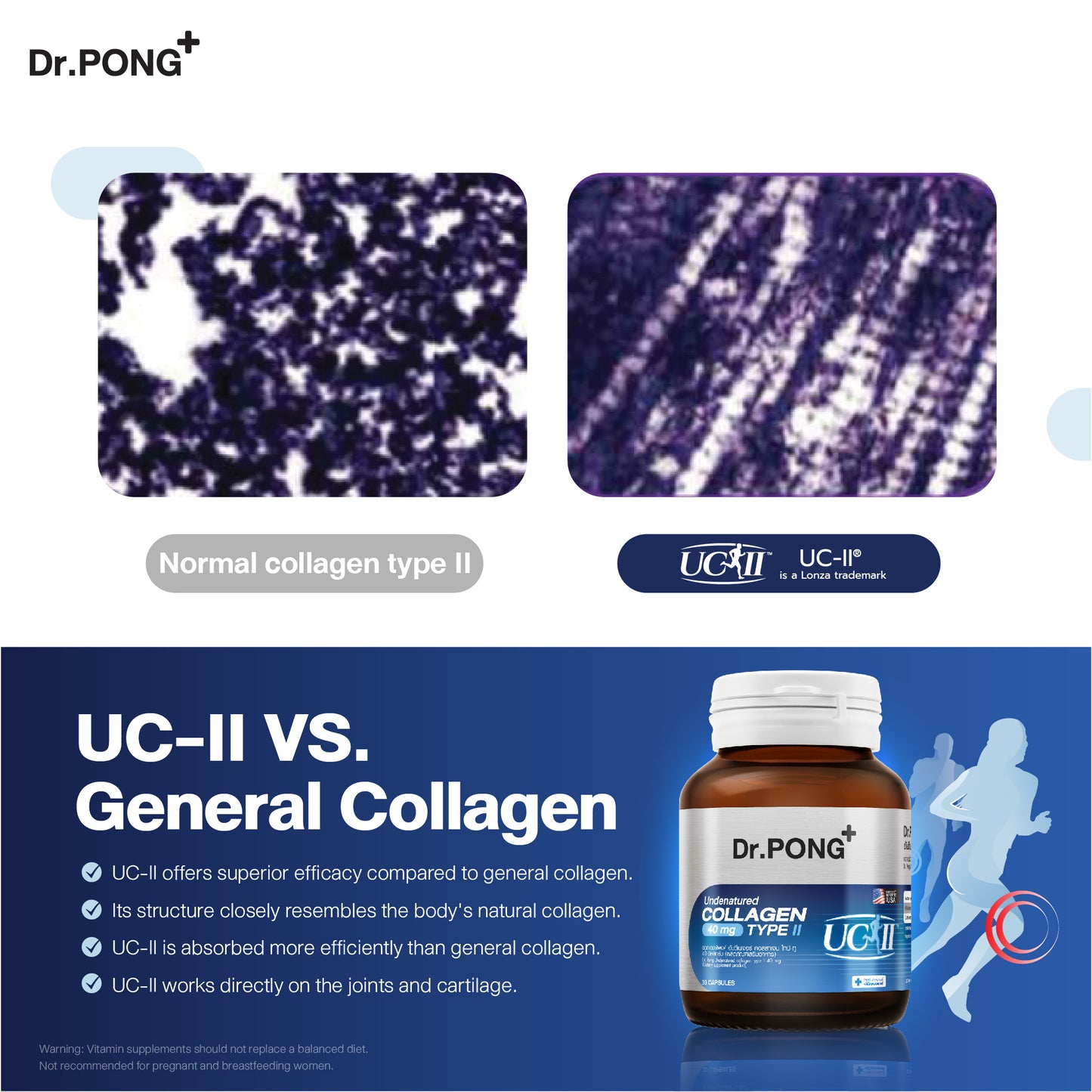 Dr.PONG UNDENATURED COLLAGEN TYPE II 40 mg