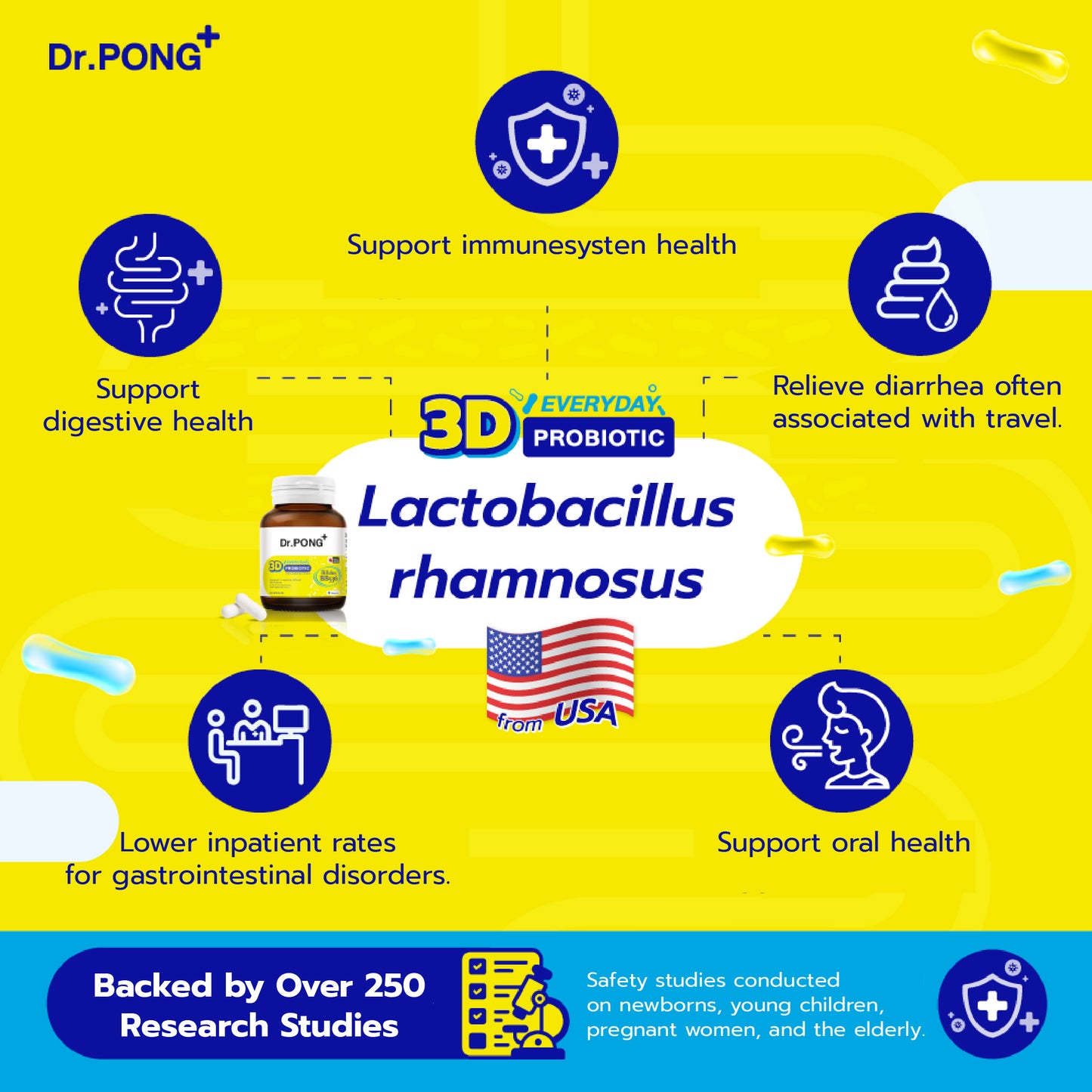 Dr.PONG 3D EVERYDAY PROBIOTIC