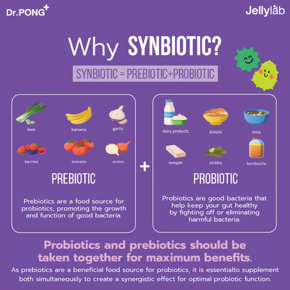 Dr.PONG JELLYLAB PROBIOTIC FIBER JELLY (Food Supplement Product)