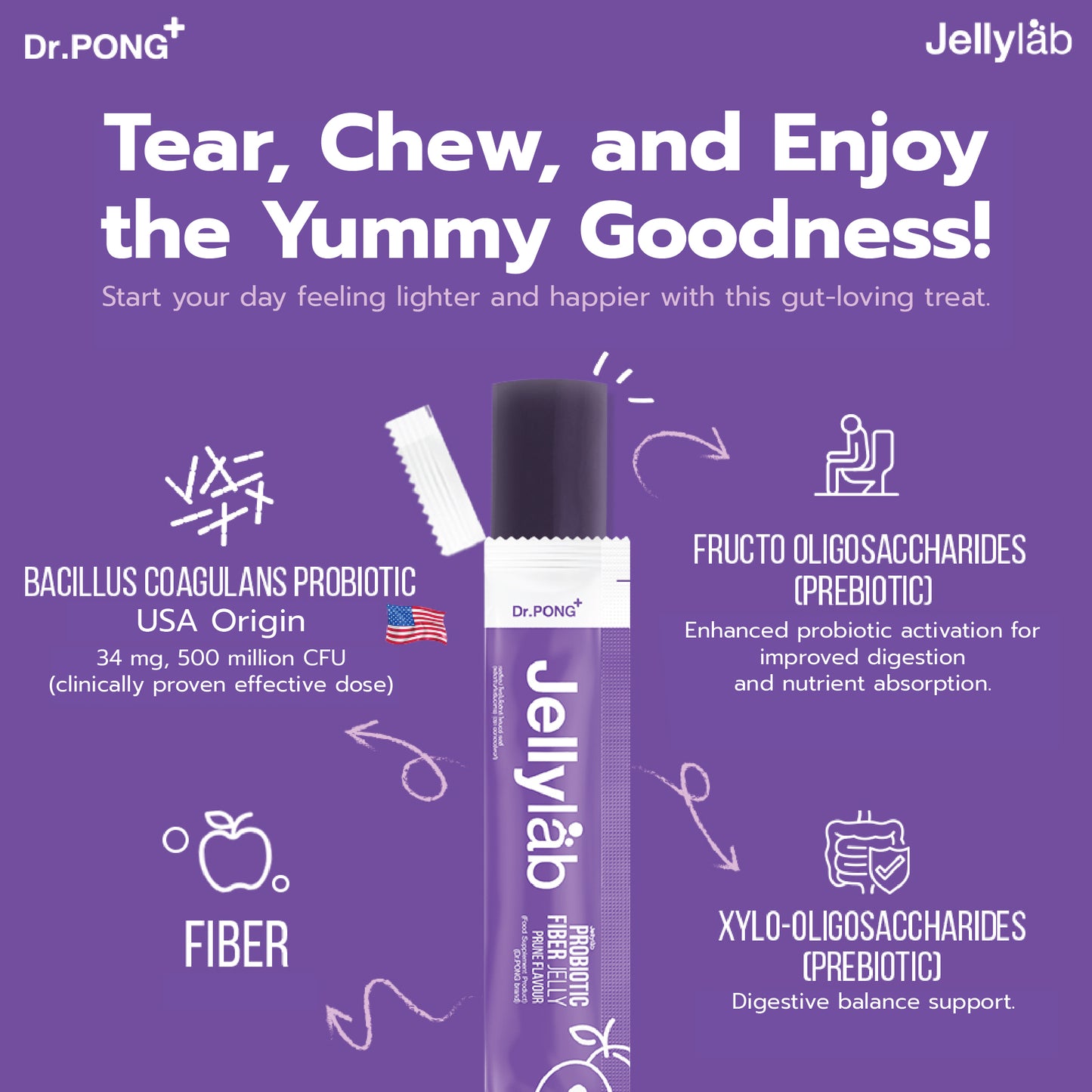 Dr.PONG JELLYLAB PROBIOTIC FIBER JELLY (Food Supplement Product)