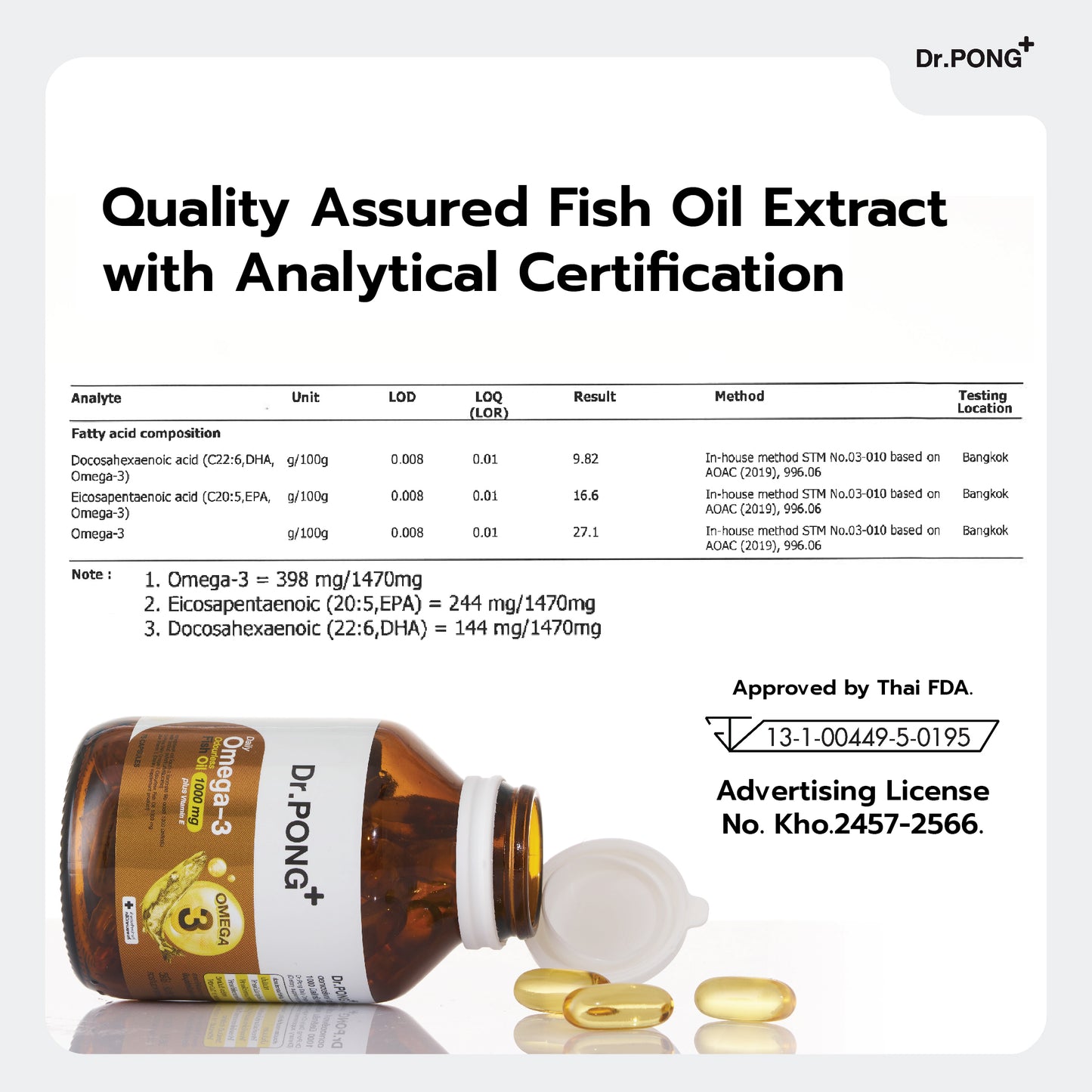 Dr.PONG DAILY OMEGA-3 ODOURLESS FISH OIL 1000 MG PLUS VITAMIN E