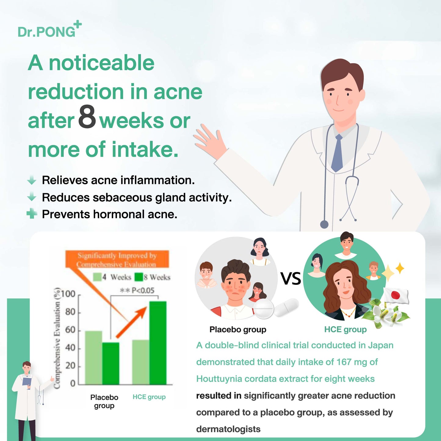 Dr.PONG PROAC ACTRISAVE™