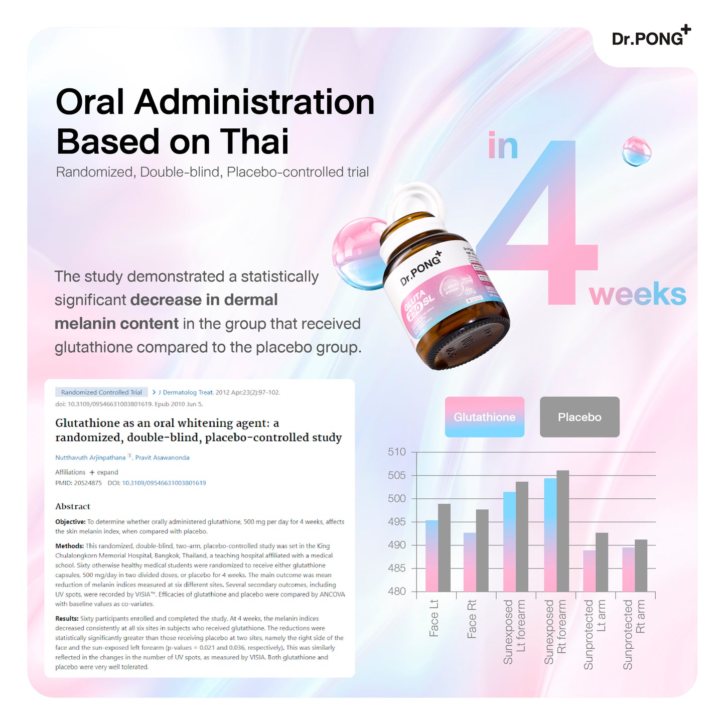 Dr.PONG GLUTA 250 SL